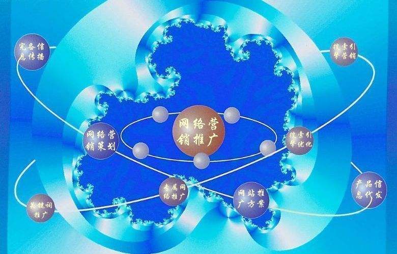 察雅新媒体运营企业需要掌握的网络推广技巧有哪些